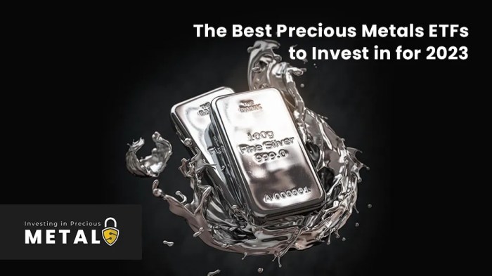 Metals etfs top10 thestreet rank